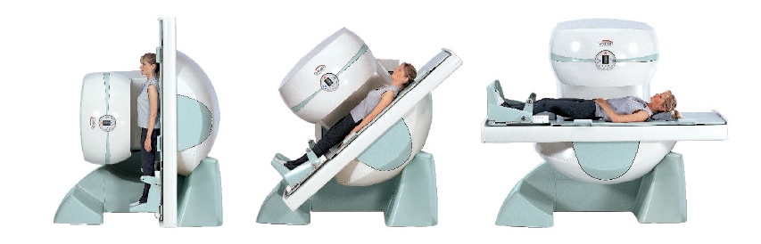 The special weight bearing MRI scanner takes images with the individual’s positions: upright, tilting, & supine