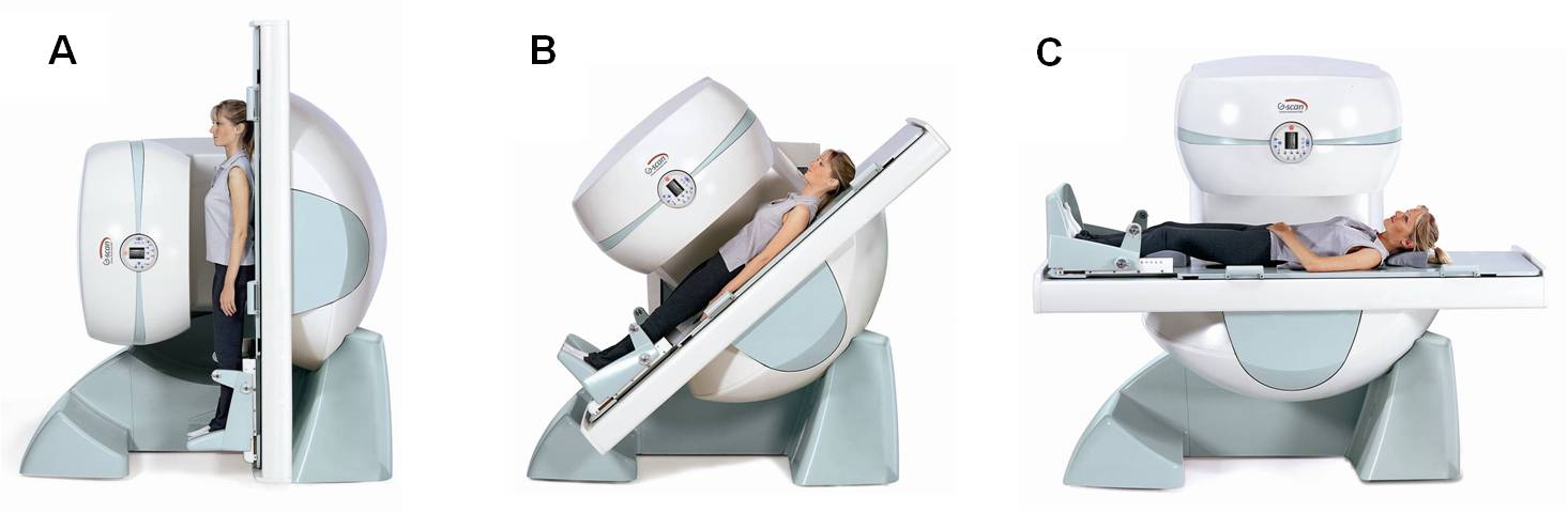 MRi scanner weight bearing